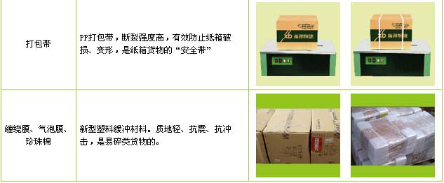 历城区到江西物流公司

